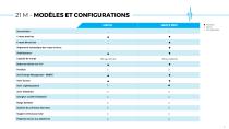 HS21 E brochure-6