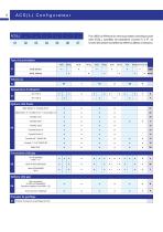 Accumulateurs hydropneumatiques - 8