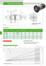 Microhydrauliques - 4