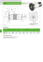 Microhydrauliques - 6