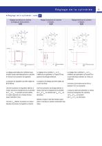 Moteurs hydrauliques à cylindrée variable - 13