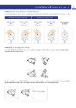 Moteurs hydrauliques à cylindrée variable - 15