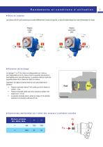 Moteurs hydrauliques à cylindrée variable - 5