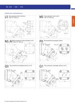 Moteurs hydrauliques série M - 10