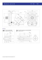 Moteurs hydrauliques série M - 15