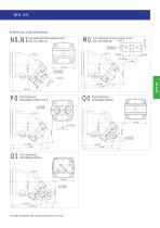 Moteurs hydrauliques série MA | Version SAE - 6