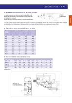 Pompes à cylindrée fixe série XPi - 6