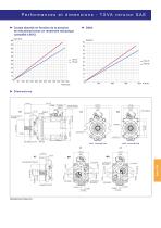Pompes à cylindrée variable TXVA - 2