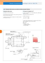 Pompes hydrauliques à cylindrée variable | Série DELTA - 10