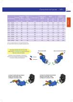 Pompes à pistons pour camions - 5