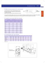 Pompes à pistons pour camions - 9