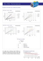 Pompes série PA / PAC - 5