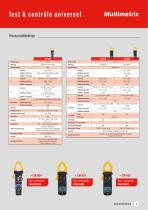 Catalogue Multimetrix 2024 - 3