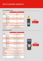 Catalogue Multimetrix 2024 - 4