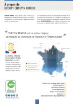 Instrumentation climatique et environnement Chauvin Arnoux - 2