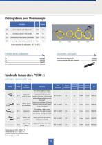 Instrumentation climatique et environnement Chauvin Arnoux - 9