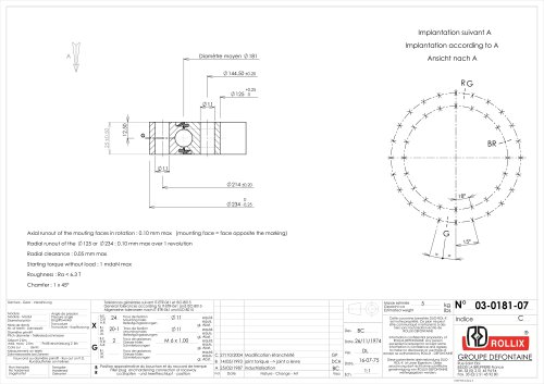 Standard sinle row ball slewing rings without gear