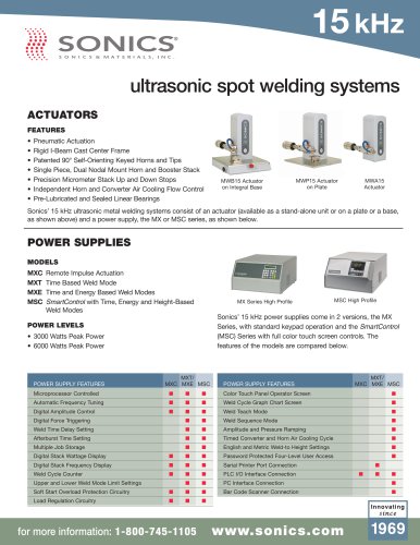 ultrasonics spot welding systems 15 kHz