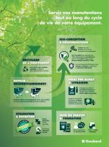 facilitez vos manutentions 2025-3