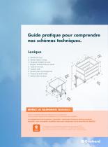 facilitez vos manutentions 2025-5