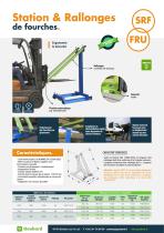 FRU-SRF