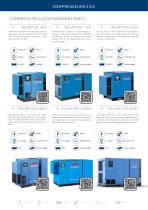 WORTHINGTON CREYSSENSAC - Solutions pour l'air comprimé - 5