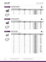 Agro-Alimentaire : Gamme CLAMP - 2