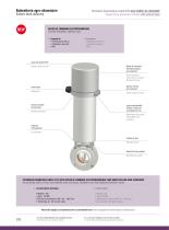 Agro-Alimentaire : Robinetterie - 2