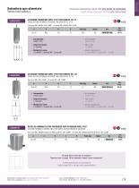 Agro-Alimentaire : Robinetterie - 3