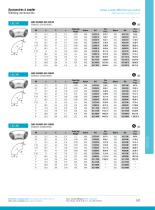 Industrie : Accessoires à souder - 7