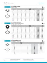 Industrie : Fixations - 4