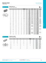 Industrie : Raccords à bagues - 11