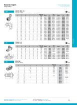 Industrie : Raccords à bagues - 13