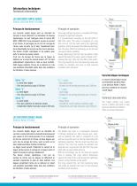 Industrie : Raccords à bagues - 2