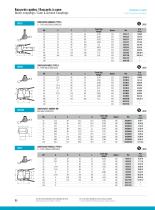 Industrie : Raccords Rapides - 8