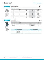 Industrie : Raccords à sertir PN20 - 10