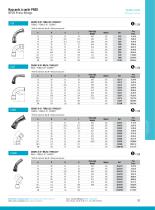 Industrie : Raccords à sertir PN20 - 3