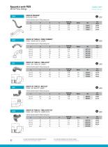 Industrie : Raccords à sertir PN20 - 4