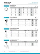 Industrie : Raccords à sertir PN20 - 8