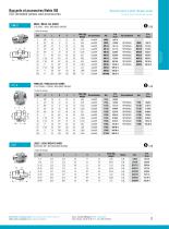 Industrie : Raccprds et Accessoires ISO - 5