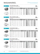 Industrie : Raccprds et Accessoires ISO - 6