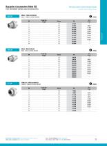 Industrie : Raccprds et Accessoires ISO - 9