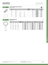 Pharmaceutique : Gamme ASME BPE - 3