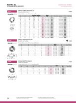 Visserie, Boulonnerie et Accastillages : RONDELLES - 8