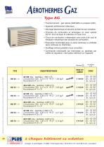 Chauffage fixe - S.PLUS - 10