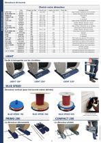 Catalogue 29 - CABLE EQUIPEMENTS - 4