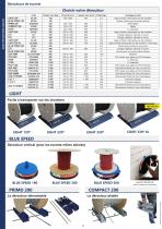 Catalogue 31 - CABLE EQUIPEMENTS - 4
