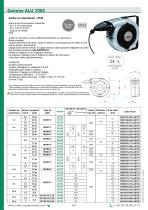 Gamme ALU 700S / 65-3