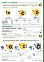 Gamme ATEX-2
