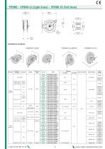 Gamme des enrouleurs de tuyaux - CABLE EQUIPEMENTS - 5